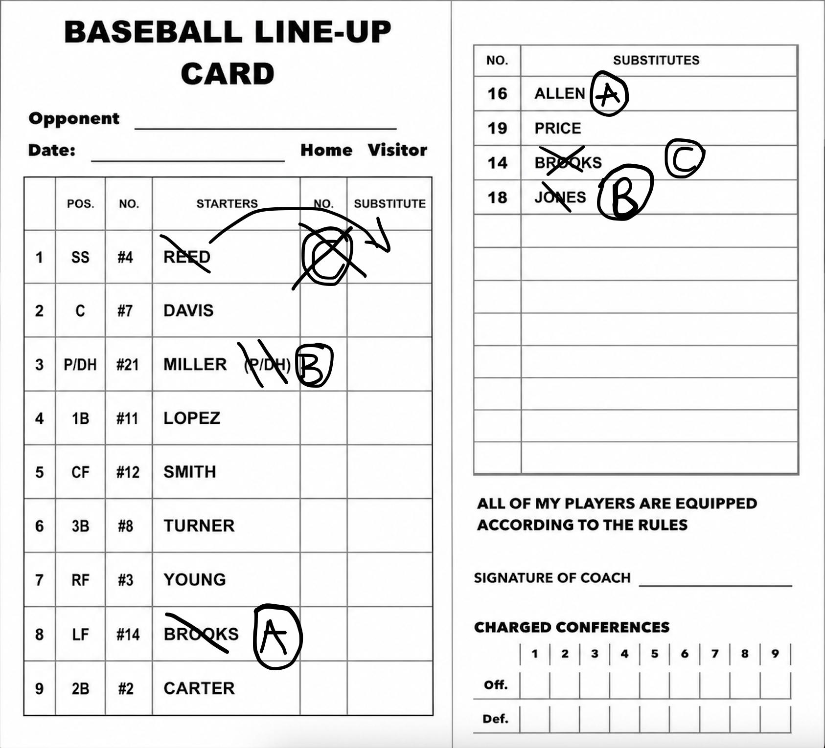 Marked baseball lineup card showing Miller as P/DH in the third batting slot and Jones on the substitutes list.